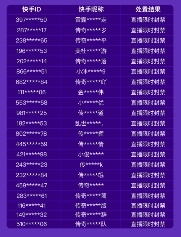 梦幻西游sf最新：梦幻西游三届书院