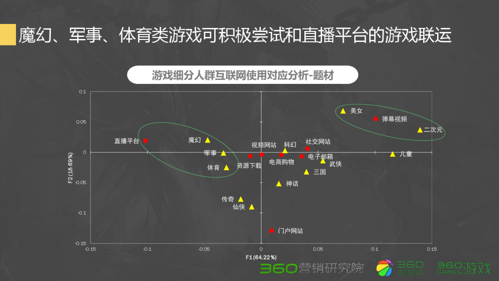 梦幻西游怎么解除安全锁