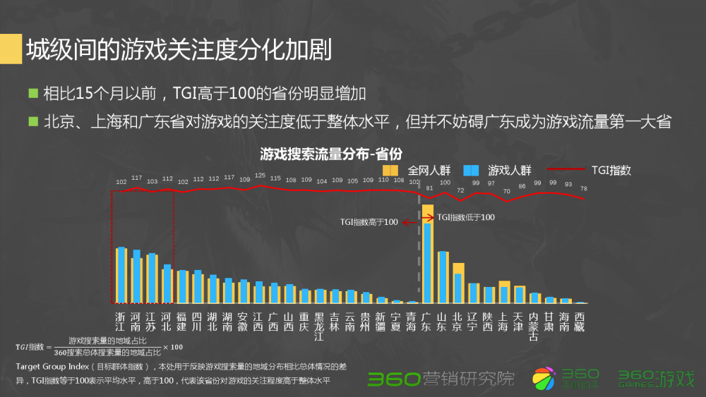 梦幻西游五庄pk